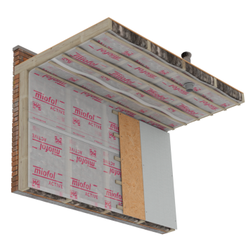 Meuwissen MIOFOL ACTIVE plat dak binnenzijde 20210629 e1709890159781